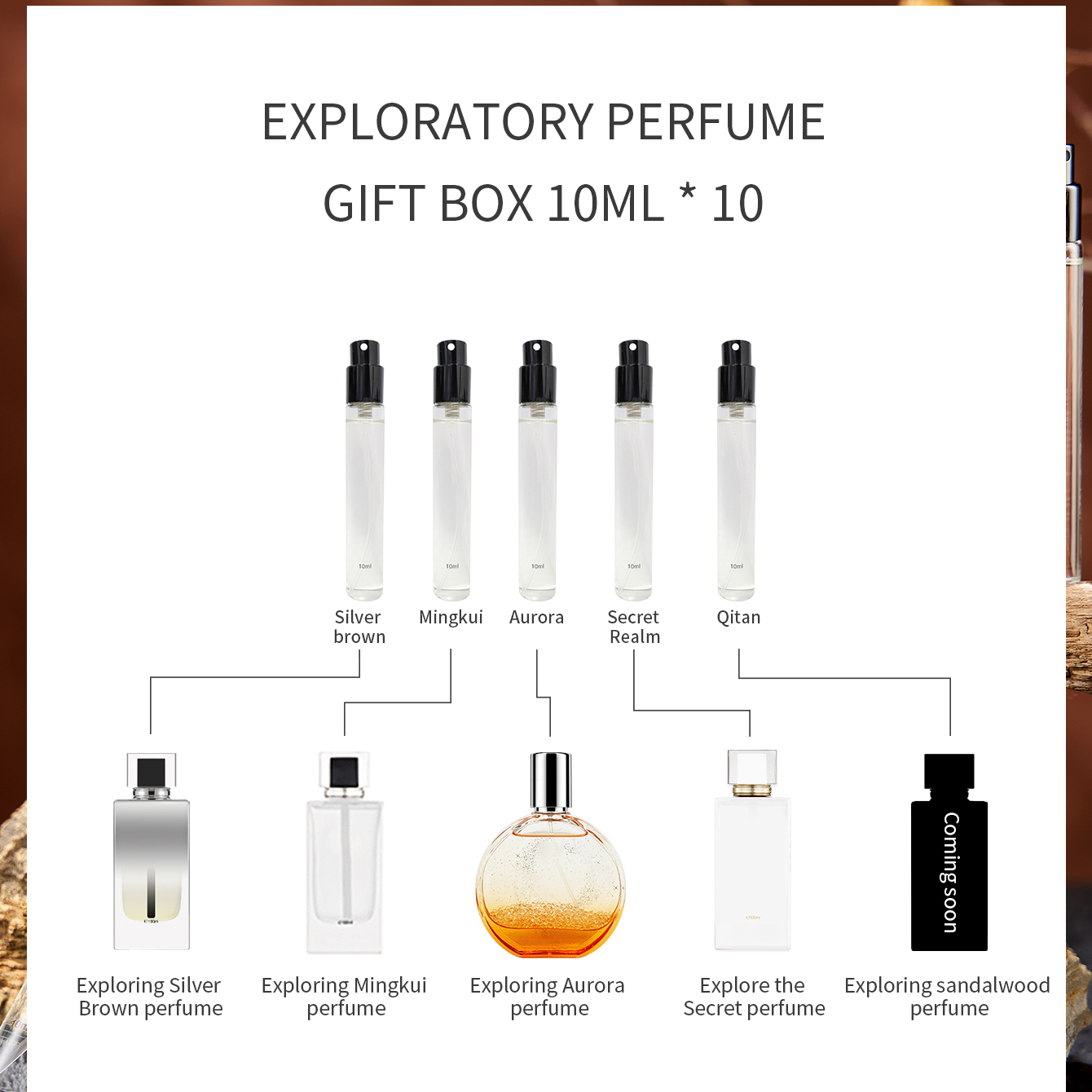 MAJESTY SECRET PHEROMAX メンズ香水  - Perfume And Fragrance Difference のレビューと価格