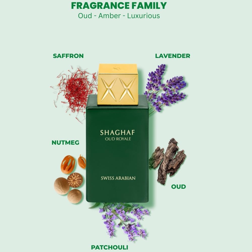 スイス・アラビアン・シャガフ・ウード・ロイヤル スパイシー、 - Perfume Royal Fragrance のレビューと価格