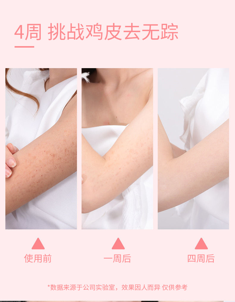 ココフレグランス パフューム ボディウォッシュ シャンプー  - Perfume Fragrance Shampoo のレビューと価格