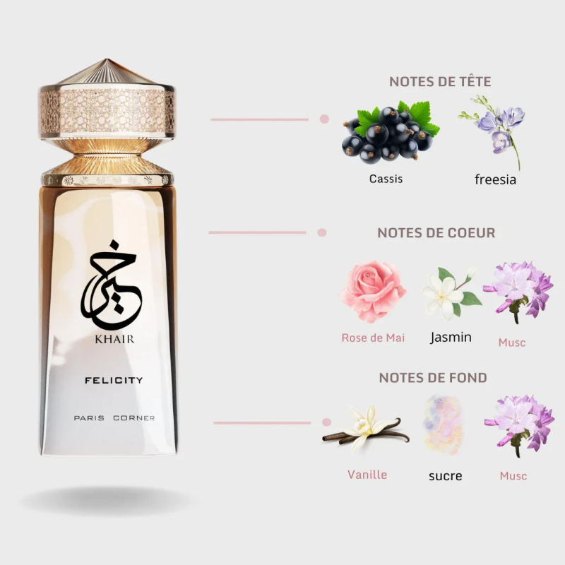 ユニセックス香水 100ml オードパルファム フルーティー - Perfume Luxury Fragrance のレビューと価格